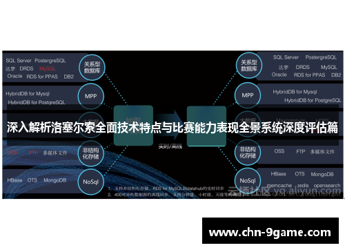 深入解析洛塞尔索全面技术特点与比赛能力表现全景系统深度评估篇
