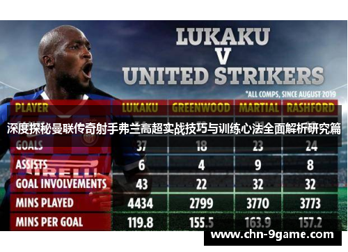 深度探秘曼联传奇射手弗兰高超实战技巧与训练心法全面解析研究篇