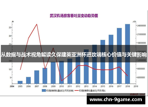 从数据与战术视角解读久保建英亚洲杯进攻端核心价值与关键影响
