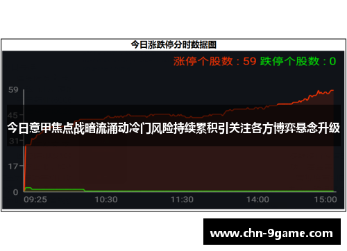 今日意甲焦点战暗流涌动冷门风险持续累积引关注各方博弈悬念升级
